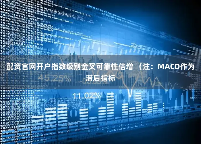 配资官网开户指数级别金叉可靠性倍增 （注：MACD作为滞后指标
